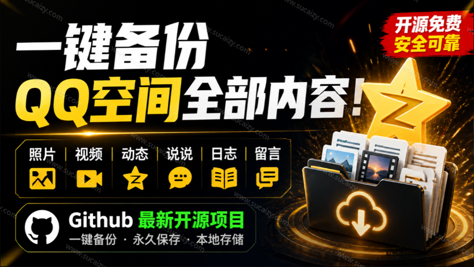一键将你QQ空间全部内容备份下来！照片 / 视频 /动态信息全存本地，Github最新开源项目 QzoneArchive